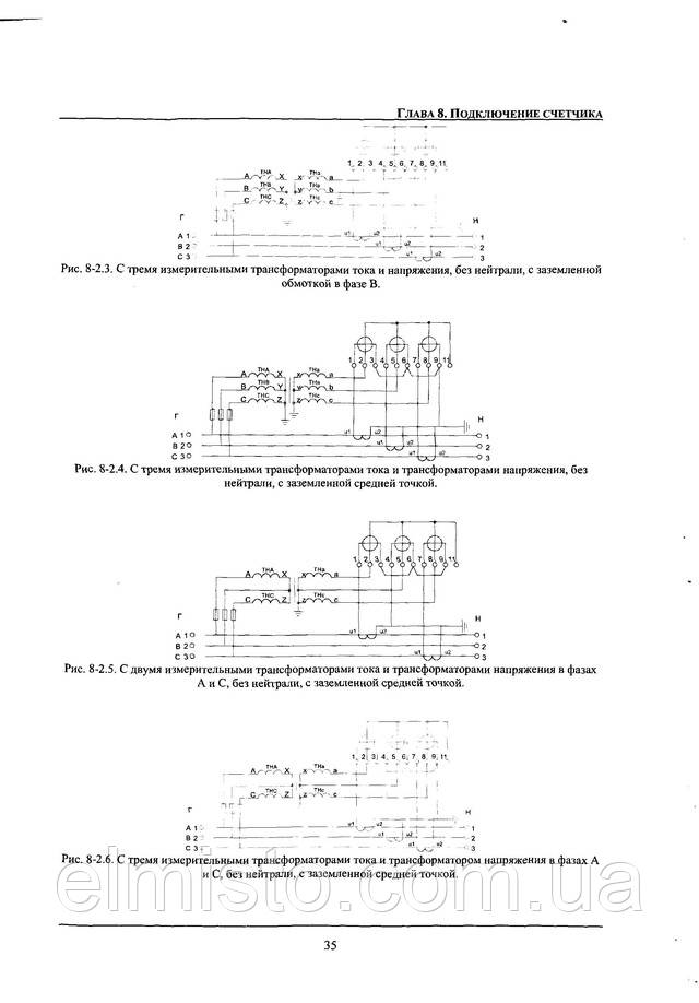Инструкция по эксплуатации электросчетчика EPQS 122.23.17 LL