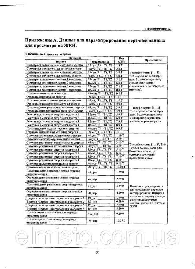 Инструкция по эксплуатации электросчетчика EPQS 122.23.17 LL