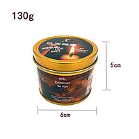 Свічка для рольових ігор, свічка для секс-ігор