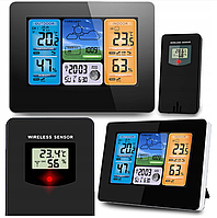 Метеостанции