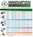 Рекуператор Prana 150 Eco Energy M2023 + Подарунок Монтажна гільза в комплекті з піною, фото 10