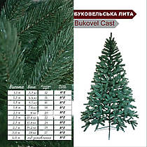 Новорічна ялинка Bukovel Cast 2,1 м Штучна реалістична ялинка з підставкою на металевій основі
