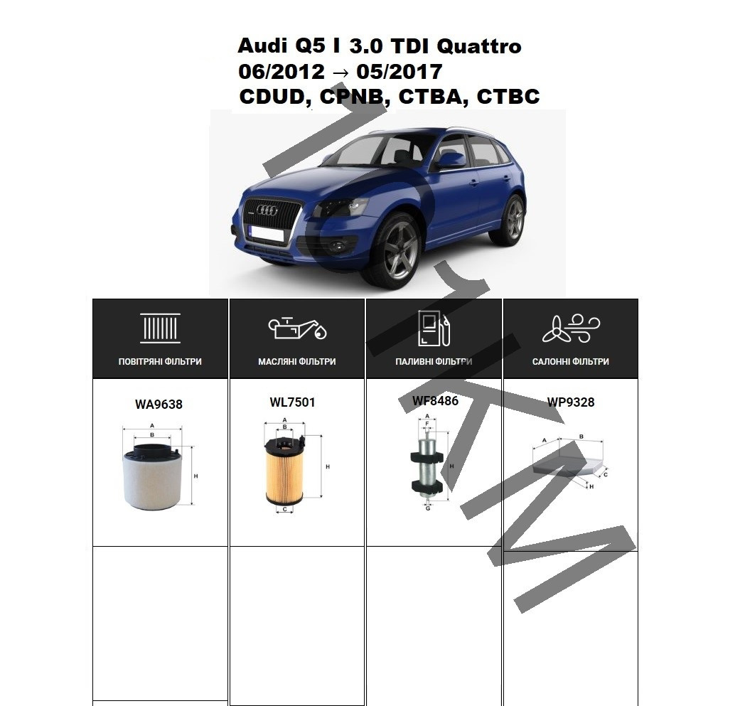 Комплект фільтрів Audi Q5 I 3.0 TDI Quattro (2012-2017) WIX