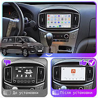 Al Штатна магнітола Android для Hyundai Grand Starex I Рестайлінг 2 2017-2021 екран 9" 4/64 QLED CarPlay 4G Wi-Fi GPS 360 Prime