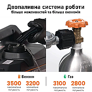 Інверторний генератор 3,5кВт газ/бензин з електричним стартом, пульт ДК MaXpeedingRods MXR3500s, фото 6
