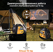 Інверторний генератор 3,5кВт газ/бензин з електричним стартом, пульт ДК MaXpeedingRods MXR3500s, фото 10