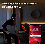 Wi-Fi IP камера MOES TUYA 4MP | панорама 360° | Нічне бачення | Вбудований мікрофон, фото 5