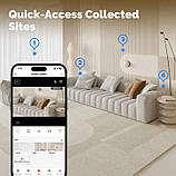 Wi-Fi IP камера MOES TUYA 4MP | панорама 360° | Нічне бачення | Вбудований мікрофон, фото 8