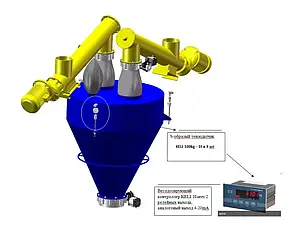 Комплект вагового обладнання Keli для модернізації БСУ та дозаторів сипучих матеріалів 4, фото 2