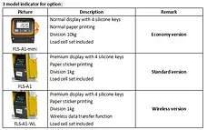 Комплект вагового обладнання Keli для вилкового навантажувача, фото 3