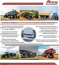 Комплект вагового обладнання Keli для бункер перевантажувач (ПБН), фото 2