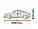 Тент на авто купе 390-415 см Kegel-Blazusiak Mobile Garage M Coupe 5-4141-248-3020, фото 3