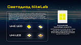Ліхтар налобний NITECORE NU30 2024 (500LM, 4×NiteLab UHE LEDs + CRI>90, Три типи світла, USB-C, 130 метрів), фото 8