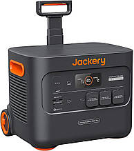 Зарядна станція Jackery Explorer 2000 Plus (21-0001-000037)