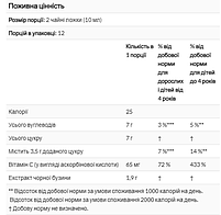 Чорна бузина для дітей сироп Sambucol, 120 мл, фото 8