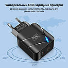 Зарядний пристрій XON PowerCharge 40W (PD20) USB Type-C (PCWC040020A0С2W 6105) Білий, фото 4