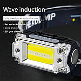 Налобний ліхтар із червоним світлом та датчиком руху (500LM, COB LED + RED Light, USB-C, IR, Магніт, Кліпса), фото 4