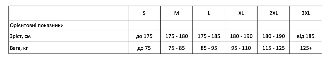 Термобілизна чоловіча Norfin Comfort Line Gray | Тепла, еластична, з флісовими вставками, для середньої активності, L (52-54), фото 2