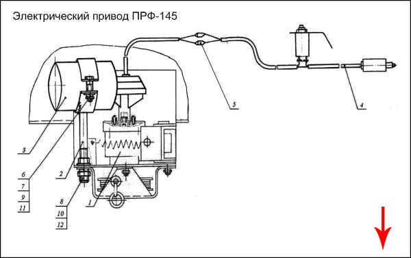 Електропривод ПРФ-145