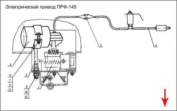 Електропривод ПРФ-145, фото 2