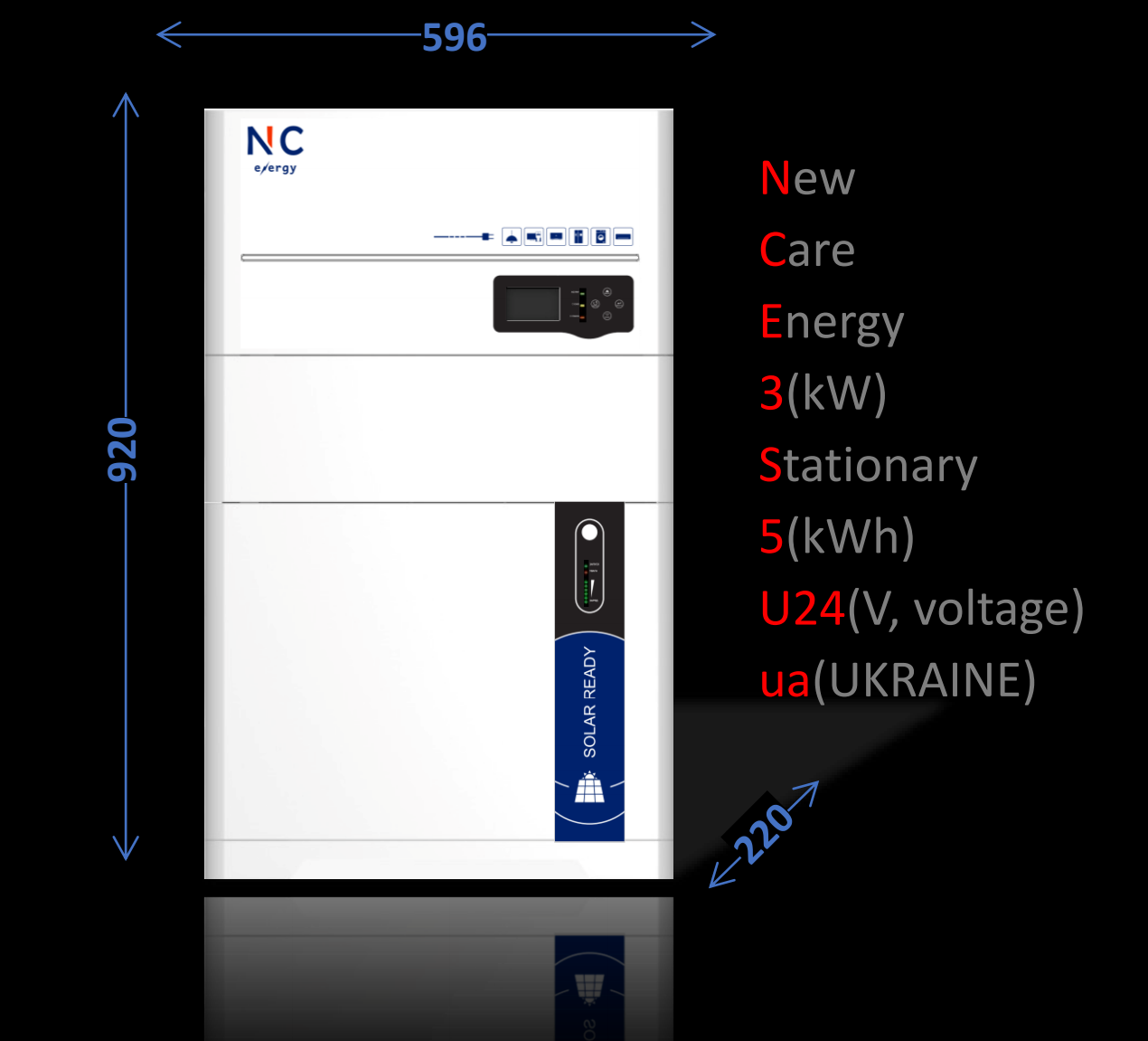 Електростанція інвертор "все в одному" All in One NC Energy NCE3S5U24ua, фото 1