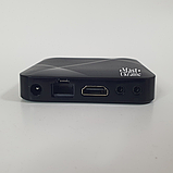 Ігрова консоль приставка для телевізора 4K M8 Mini з двома бездротовими джойстиками M8-400, фото 6
