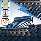 Сонячний колектор THUNDER KS-100L, фото 4