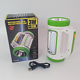 Ручний ліхтар на сонячній батареї з функцією Power Bank 2000mAh -TJ-5158, зелений, фото 10