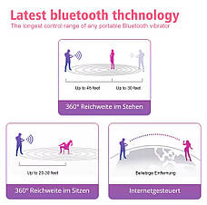 Bluetooth Вуманайзер Вібратор 9 режимів дистанційне керування фіолетовий, фото 4