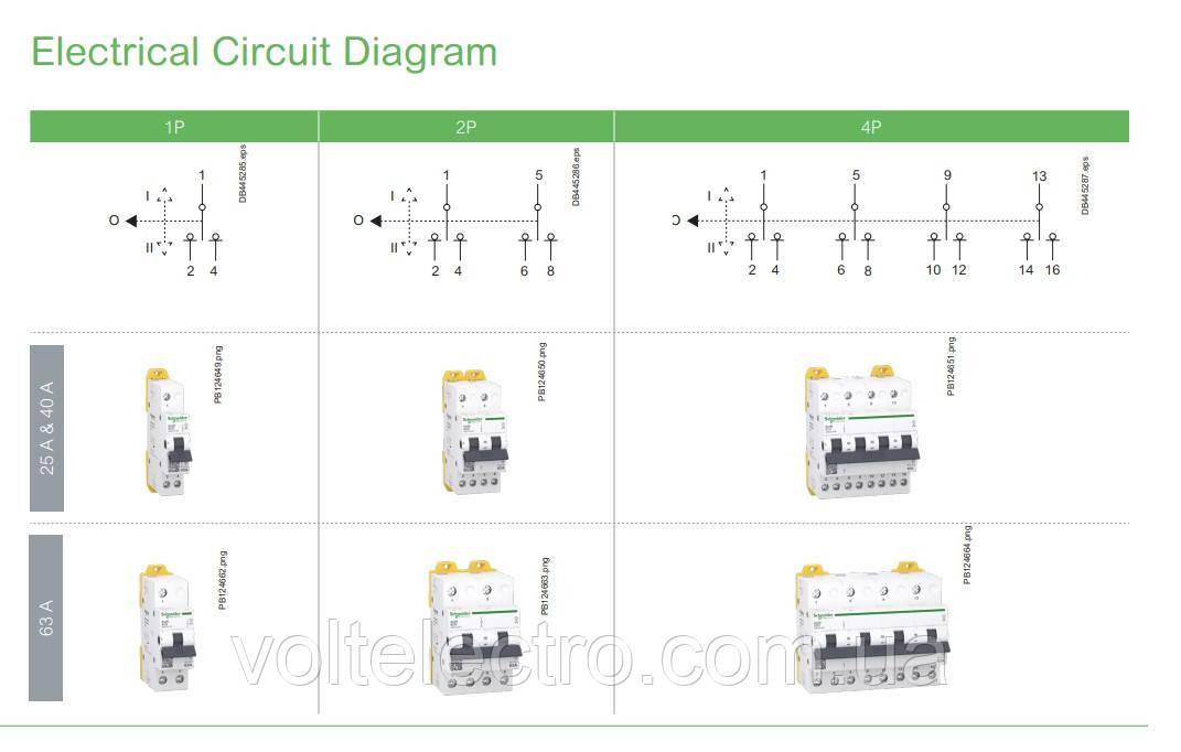 Перемикач 3-х позиційний iSSW Acti9, 2P 25 A, 400/415 В