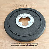 Шліфмашина для паркету/бетону Вірбел (Італія), фото 6