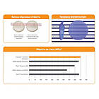 Transcend (Трансценд) шприц 4г, EW Ultradent, фото 4