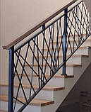 Поручні для сходів у стилі лофт, фото 4