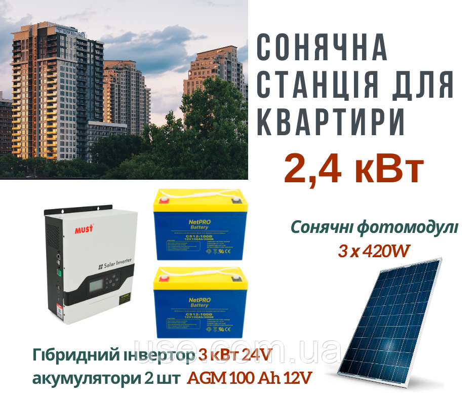 Сонячна станція 2400 Вт, 2,4 кВт 24V,  для квартири, 3 сонячні панелі, інвертор та AGM акумулятори