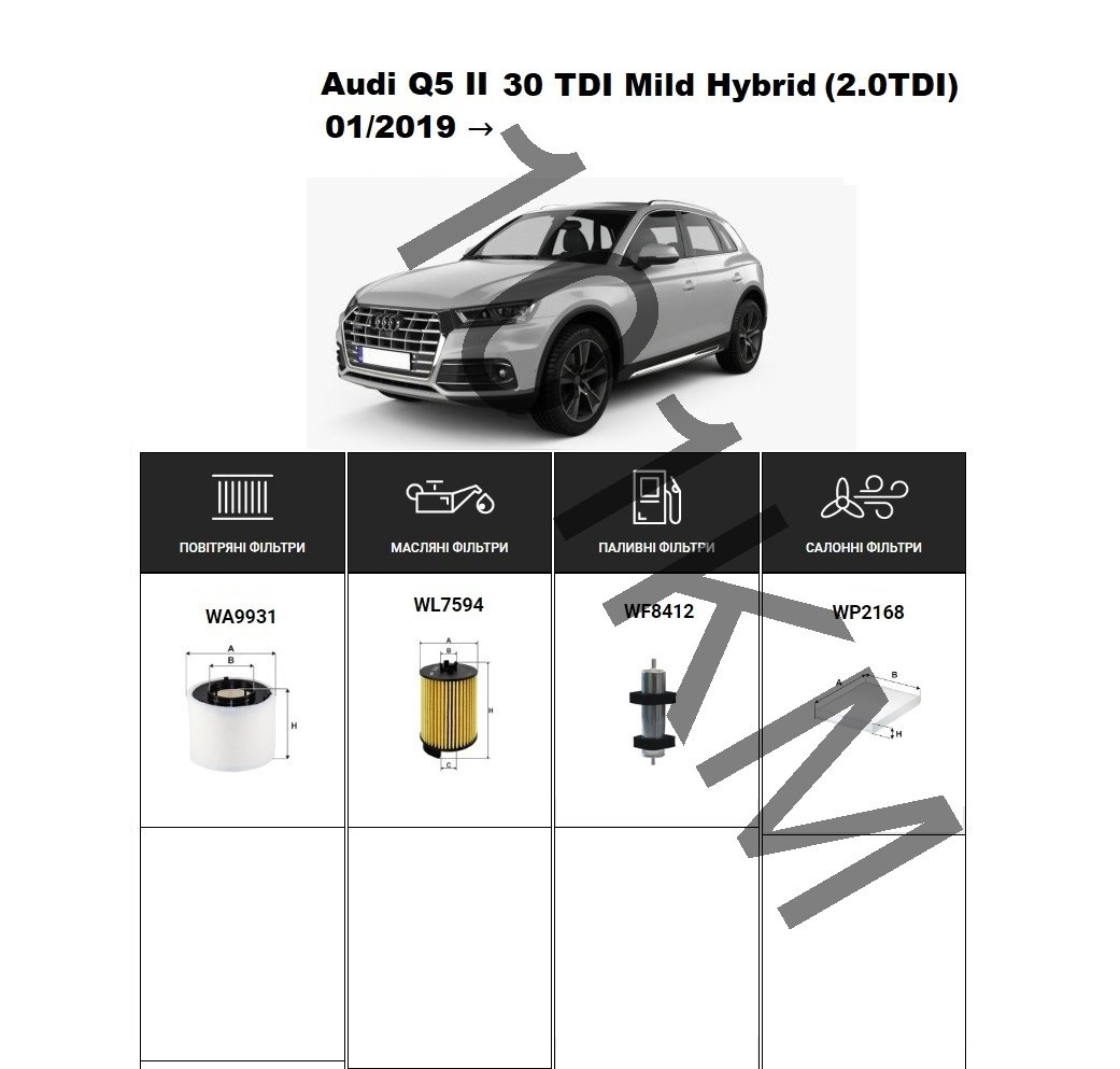 Комплект фільтрів Audi Q5 II 2.0TDI (30 TDI Mild Hybrid) (2019-) WIX