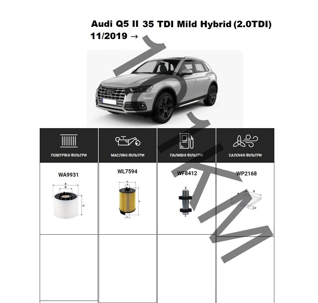 Комплект фільтрів Audi Q5 II 2.0TDI (35 TDI Mild Hybrid) (2019-) WIX