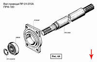 Вал привода ПРФ-180