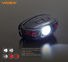 LED Ліхтарики (ручні та налобні)