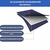 Ноші медичні AIRM HEALTH м'які безкаркасні (8980), фото 3