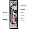 Персональний комп'ютер Dell Optiplex 780 SFF s775 БВ, фото 8