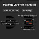 ⇒ Divinus Velvet ("S/M/L") - змінні амбушюри, беруші, насадки для IEM's / TWS навушників, фото 7