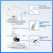 Поїлка CATLINK Wireless Pump & Ultra-Filtration Water Fountain - PURE 2, фото 7