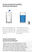 Фільтр CATLINK PURE Water Fountain - 5 шт, фото 5