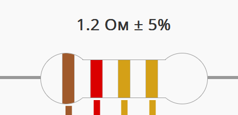 Резистор 1.2 Ом ±5% CFR 1Вт вивідний