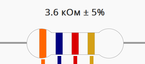 Резистор 3.6 кОм ±5% CF 1Вт вивідний