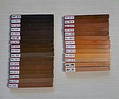 Ремонтний меблевий віск для реставрації та ремонту меблів плитки, ламінату Nearby 10см