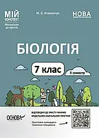 7 клас  Біологія. Матеріали до уроків. ІІ семестр. Атаманчук М.О. Основа