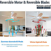 Стельова люстра з вентилятором CNCEST, стельовий вентилятор з пультом дистанційного керування, стельові вентилятори з