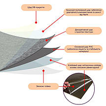Самоклеюча LVT плитка 600*600*1.5mm (D) SW-00001594, фото 4