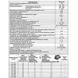 Реле напруги РН-150 «VOLT CONTROL» 50А, 11 кВт, Новатек-Електро, фото 3